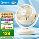 美的（Midea）電風(fēng)扇空氣循環(huán)扇家用節能四季大風(fēng)量臥室宿舍搖頭輕音臺式空調伴侶風(fēng)扇 【螺旋加速網(wǎng)罩18AD】