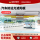 GERTHRON德國汽車(chē)防遠光遮陽(yáng)板護目鏡車(chē)載防眩目日夜兩用高清夜間防強光燈 大號遮陽(yáng)板 【日夜兩用】防遠光/防眩目