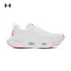 安德瑪（Under Armour）【庫里同款】UA秋冬Halo Racer男子輕質(zhì)運動(dòng)跑步鞋跑鞋6007639