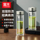 富光玻璃杯雙層帶茶隔大容量水杯 高檔商務(wù)泡茶杯 高硼硅杯子500ml