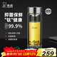 希諾（heenoor）雙層玻璃杯男士2025新款大容量隔熱高檔水杯便攜杯子帶濾網(wǎng)泡茶杯 抗菌款-純鈦部件-禮盒裝410ml