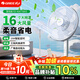 格力電風(fēng)扇落地扇節能家用強力大風(fēng)搖頭學(xué)生宿舍16寸落地風(fēng)扇 白色（遙控款）FD-40X77Bh5