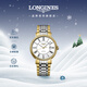 浪琴（LONGINES）瑞士手表 時(shí)尚系列 男士鋼帶機械表 L49222117