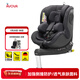 AVOVA兒童安全座椅0-4歲汽車(chē)用寶寶椅360度旋轉德國進(jìn)口斯博貝2考拉灰