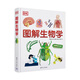 DK圖解生物學(xué)