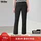 MsShe大碼女裝微胖秋冬牛仔褲女胖mm妹妹顯瘦加肥加大彈力直筒褲子 長(cháng)褲-黑色現貨（偏小半個(gè)碼） 3XL