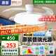 惠普風(fēng)扇燈普瑞護眼LED隱形扇葉餐廳臥室遙控調光一體無(wú)葉吊扇燈中山 1級能效/吸頂42寸普瑞光/遙控無(wú)極
