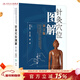 針灸穴位圖解 第二2版郭長(cháng)青中醫針灸入門(mén)基礎經(jīng)絡(luò )腧穴學(xué)取配穴彩圖譜中醫推拿按摩養生書(shū)籍針灸易學(xué)人民衛生出版社人體經(jīng)絡(luò )圖解大全書(shū)