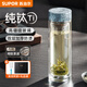 蘇泊爾（SUPOR）【重磅新品】純鈦高檔玻璃杯茶水分離車載水杯耐高溫泡茶杯子送禮 400mL-瀚海藍【純鈦杯蓋+高硼硅杯身】 禮盒禮袋+杯刷