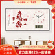小小畫(huà)鐘福字萬(wàn)年歷電子鐘表掛鐘客廳新中式餐廳裝飾畫(huà)日期溫度表掛墻時(shí)鐘 BG3565 【日期萬(wàn)年歷】 47英寸 120*60cm【70%的選擇】