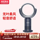 愛(ài)家樂(lè )新加坡愛(ài)家樂(lè )（AKIRA）無(wú)葉風(fēng)扇空氣循環(huán)扇家用落地扇遙控臺地扇兒童電風(fēng)扇安全新款觸屏 藍灰色FS103