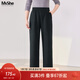MsShe【醋酸羊毛呢】大碼女裝2025秋冬裝胖mm直筒闊腿糯米加長(cháng)褲 深灰色現貨 3XL