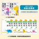 小紅花我的第一本數學(xué)啟蒙貼紙游戲書(shū)新版邏輯思維訓練早教貼貼畫(huà)專(zhuān)注力書(shū)兒童書(shū)籍幼兒園寶寶繪本讀物幼兒手工動(dòng)手動(dòng)腦益智游戲觀(guān)察力 4-5歲數學(xué)啟蒙+階梯數學(xué)