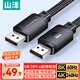 山澤DP線(xiàn)1.4版8K高清4K/2K240Hz電競3米電腦顯卡接顯示器連接線(xiàn)視頻DisplayPortshi兼容DP1.2 SDP30
