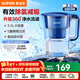 蘇泊爾（SUPOR） 凈水器家用過(guò)濾凈水器家用濾水壺自來(lái)水過(guò)濾器多重精濾凈水壺 大容量J-UF03 UF03【1機7芯】360°流道濾水壺