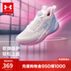 安德瑪（Under Armour）兒童籃球鞋男女童防撞旋鈕橡膠厚底防滑運動(dòng)休閑籃球鞋2531502 粉/藍 33