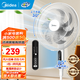 美的（Midea）電風(fēng)扇落地扇家用大風(fēng)量 遠距強風(fēng)電扇 立式輕音節能可定時(shí)降溫 【升級遙控】白色風(fēng)大音輕35BR