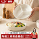 百暢（BAICHANG）陶瓷分格分格餐盤(pán)食品級兒童輔食盤(pán)微波爐加熱減脂蒸盤(pán)備菜盤(pán) 【17CM三格陶瓷盤(pán)-無(wú)蓋】可蒸可微波