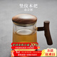 容山堂木把玻璃杯過(guò)濾內膽花茶紅茶泡茶杯個(gè)人帶蓋辦公杯加熱底座茶具 豎紋木把過(guò)濾玻璃杯