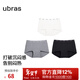 ubras26年新升級平角純棉內褲女7A抗菌加長(cháng)襠防走光包臀四角女士短褲 黑色+中花灰色+白色 3條 M