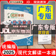 廣東達標學(xué)案名著(zhù)解讀一點(diǎn)通2026版統編新教材 達標學(xué)案古詩(shī)文解讀一點(diǎn)通 達標學(xué)案現代文解讀一點(diǎn)通 達標學(xué)案課外文言文閱讀 初中七至九年級 2025版現代文解讀一點(diǎn)通