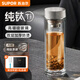 蘇泊爾（SUPOR）【重磅新品】純鈦高檔玻璃杯茶水分離車載水杯耐高溫泡茶杯子送禮 400mL-冰裂銀【純鈦內蓋+高硼硅杯身】 禮盒禮袋+杯刷
