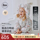 OAK FAMILY嬰兒連體羽絨服冬季保暖白鴨絨新生男女寶寶外出連體衣 愛(ài)麗絲花園 80 cm
