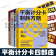 平衡計分卡體系4部曲三部曲 平衡計分卡戰略實(shí)踐 羅伯特卡普蘭 戰略地圖 組織協(xié)同 卡普蘭 諾頓 組織戰略績(jì)效 平衡計分卡體系四部曲三部曲【套裝4冊】