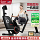 SUNNY雙槳劃船機家用磁控智能劃船器可折疊室內運動(dòng)健身器材劃槳機