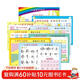 幼小銜接加減法數學(xué)分解與組成掛圖全套8張正版圖書(shū) 十10 20以?xún)燃臃訙p法口訣表掛圖一年級十數學(xué)分解與組成掛圖幼小銜接語(yǔ)文數學(xué)九九乘法表觸發(fā)口訣表掛圖墻貼套裝 幼兒園上下冊數字分成教具兒童學(xué)習墻貼