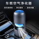 億穗云車(chē)載空氣凈化器消除汽車(chē)內煙味臭味新車(chē)異味杯式車(chē)家兩用凈化空氣