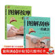 圖解按摩一看就會(huì )+圖解刮痧一看就會(huì )全2冊 中醫養生書(shū)籍經(jīng)絡(luò )穴位書(shū)人體穴位圖解大全按摩刮痧家庭養生