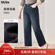 MsShe【雙芯紗&加絨】大碼女裝秋冬裝胖mm顯瘦直筒闊腿牛仔褲加長(cháng)褲子 銀狐絨-牛仔深藍綠色現貨 XL