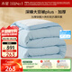 水星家紡被子冬被60%大豆被纖維被冬季被子加厚保暖被芯200x230cm約7.6斤