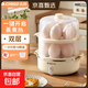 志高（CHIGO）煮蛋器蒸蛋器家用大容量自動(dòng)斷電蛋羹蒸蛋機燉蛋器蒸蛋鍋防干燒PA-613 雙層