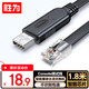 勝為console調試線(xiàn) USB轉RJ45控制線(xiàn)交換機路由器配置線(xiàn)思科華為騰達TP-LINK轉換線(xiàn)1.8米 AML1018G