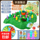 龜兔賽跑玩具兒童跳棋兔子越野競賽保衛蘿卜兔子陷阱游戲桌面游戲 帶地圖 升級版陷阱+懲罰盤(pán) 彩盒