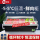 澳華仕鮮肉展示柜商用超市豬肉冷藏柜肉類(lèi)專(zhuān)用風(fēng)冷款保鮮柜臥式生鮮肉陳列冰柜開(kāi)放式放肉蔬菜水果冰箱 1.8米升級進(jìn)口款(-5℃松下壓縮機)