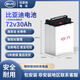 寧鈴比亞迪鋰電池磷酸鐵鋰大容量電池正品72v60v外賣(mài)電瓶車(chē)專(zhuān)用電池 電動(dòng)摩托車(chē)鋰電池 72V30Ah【320*225*162】含充電器