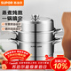 蘇泊爾（SUPOR）蒸鍋304不銹鋼三層復底多用蒸魚(yú)家用蒸籠電磁爐燃氣通用 歐式蒸鍋 3層 34cm