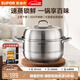 蘇泊爾（SUPOR）蒸鍋304不銹鋼多功能湯蒸鍋雙層蒸架燉煮蒸炒加大容量磁爐通用 10.8L丨加大容量 2層 30cm
