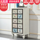 卡梵羅（KAFANLUO）美式彩繪斗柜家用茶幾電視柜組合臥室斗櫥玄關(guān)收納柜復古做舊 【仿古白】五斗立柜60*41*120cm 整裝