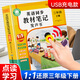 2026新版人教版pep同步小學(xué)三年級下冊英語(yǔ)教材會(huì )說(shuō)話(huà)的課堂筆記發(fā)聲書(shū)單詞音標自然拼讀有聲點(diǎn)讀教科課本3下隨堂練習預習學(xué)習資料 三年級下冊英語(yǔ)同步教材發(fā)聲書(shū)（1:1還原課本）
