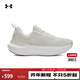 安德瑪（Under Armour）【韌系列·菁英版】UA春夏Infinite Elite 2女子運動(dòng)跑鞋3028178 石英白114 36