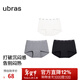 ubras26年新升級平角純棉內褲女7A抗菌加長(cháng)襠防走光包臀四角女士短褲 黑色+中花灰色+白色 3條 M