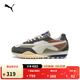 彪馬（PUMA）章魚(yú)鞋|美拉德厚底復古跑鞋男女新款冬休閑鞋RIDER401255 灰色-深灰色-01 41