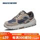 斯凱奇（Skechers）秋季男鞋輕便機能怪獸鞋系列潮流老爹鞋舒適百搭日常運動(dòng)休閑鞋