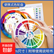 12色輪卡色環(huán)圖配色卡調色盤(pán)24色相環(huán)漸變色中式傳統顏色莫蘭迪色系紙梵高名師名畫(huà)色彩搭配色卡印刷涂料油漆國際標準cmyk色卡樣本三原色比例表中式油畫(huà)中國傳統顏色多功能色輪卡調色比色樣板中文寶寶兒童識色