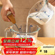 摩登主婦玻璃量杯帶刻度耐高溫烘焙廚房專(zhuān)用食品級打雞蛋杯子250ml量杯