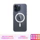Apple適用于蘋(píng)果15/16/17系列 iPhone17ProMax手機殼MagSafe磁吸保護殼手機套 二手手機保護殼 99新 原裝1:1 蘋(píng)果15ProMax MagSafe透明磁吸保護殼